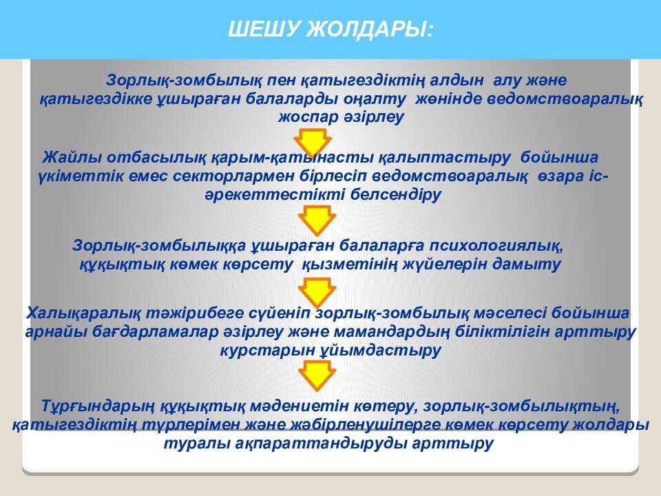 https://cdn1.kdt.kz/files/sites/1383501182886002/files/%D0%91%D0%B0%D0%BB%D0%B0%D0%BB%D0%B0%D1%80%20%D2%9B%D0%B0%D1%83%D1%96%D0%BF%D1%81%D1%96%D0%B7%D0%B4%D1%96%D0%B3%D1%96/___1.jpg